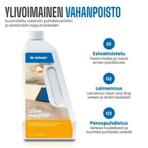 Dr. Schutz Clean & Strip grundrengöringsmedel