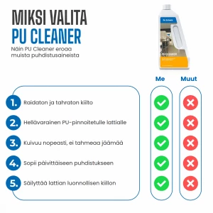Dr. Schutz PU Cleaner rengöringsmedel för vinylgolv